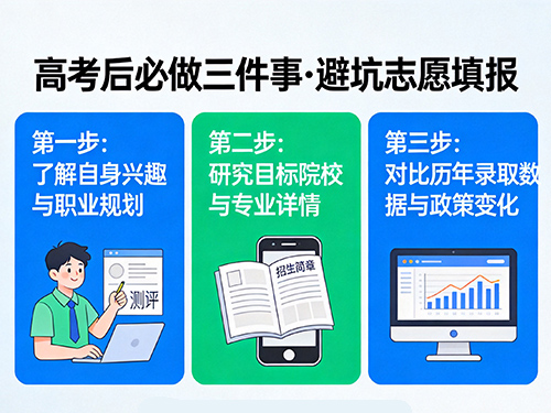 2026届高考马上开始,高考后一定要做好的三件事,避免志愿填报踩坑 2026届高考马上开始,高考后一定要做好的三件事,避免志愿填报踩坑