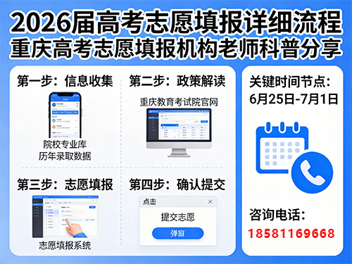 2026届高考志愿填报详细流程！重庆高考志愿填报机构经验科普