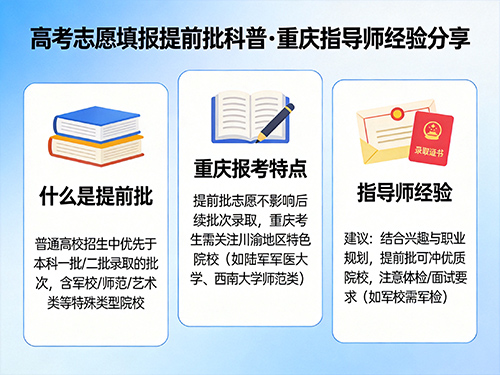 什么是高考志愿填报提前批?重庆高考志愿填报指导师经验科普 什么是高考志愿填报提前批?重庆高考志愿填报指导师经验科普