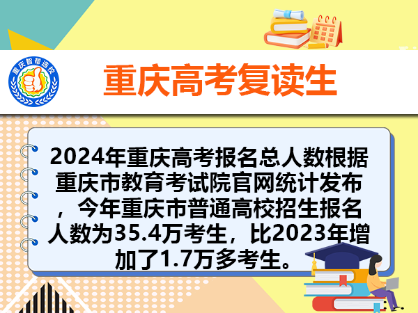 2024年重庆高考复读、应届考生相关报考数据汇总，重庆高考复读学校老师科普分享